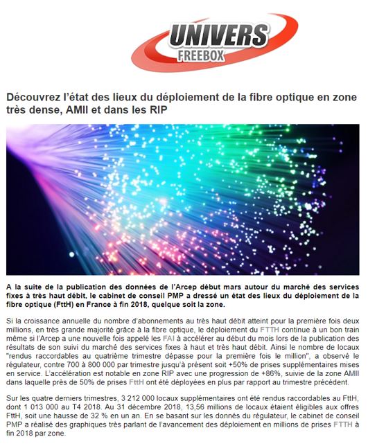 ARTICLE FIBREX