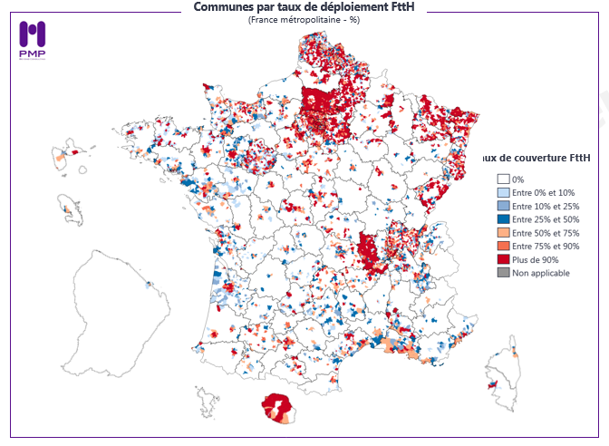 analyse ftth 8