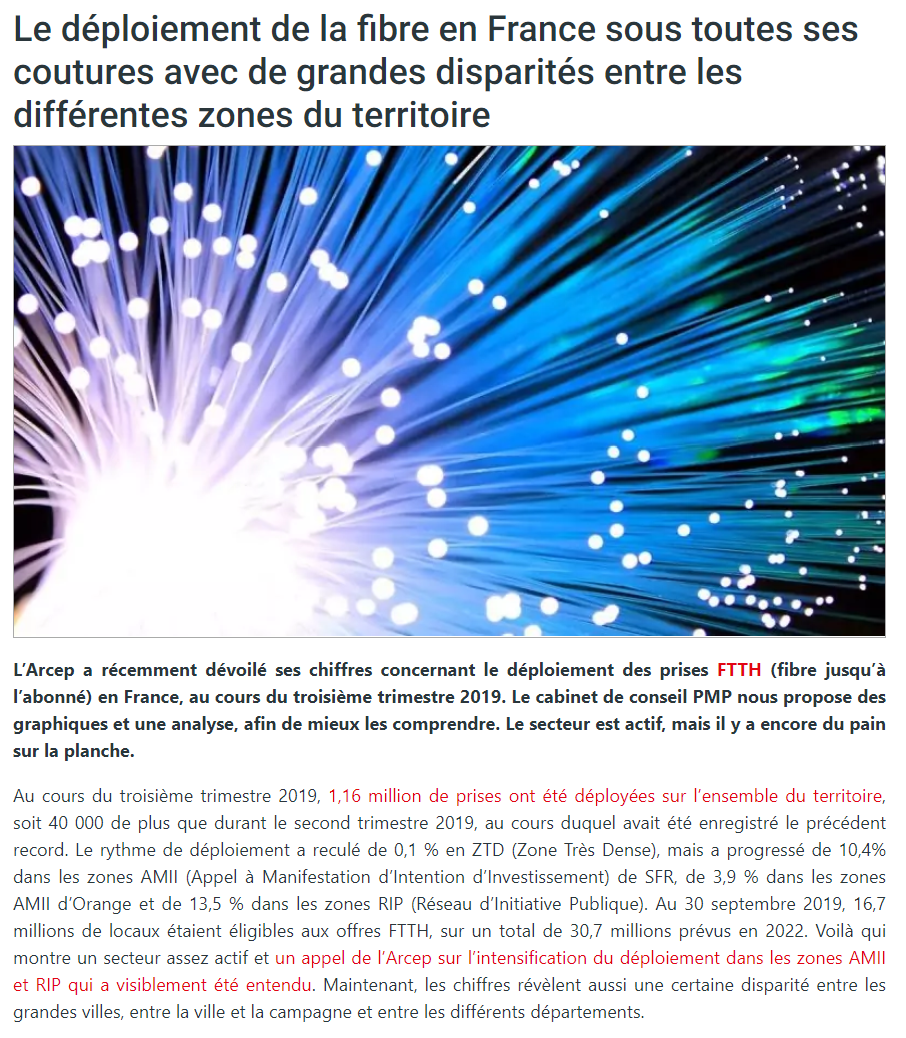 ftth